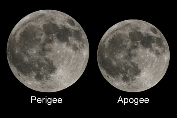 at perigee and apogee.