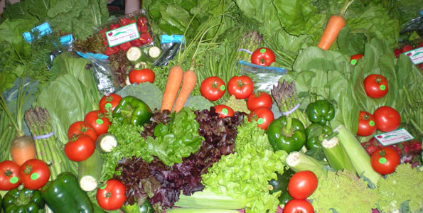 LocalProduce