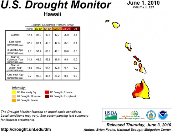 20100601_drought-monitor-map U.S. Drought Monitor Map