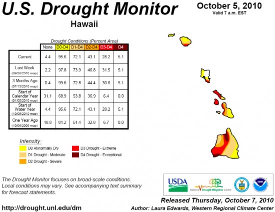 20101005_drought-monitor-map
