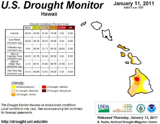 20110111_drought-monitor