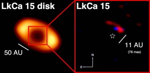 LkCa-15-b-Protoplanet Figure 1 Left: The transitional disk around the star LkCa 15. All of the light at this wavelength is emitted by cold dust in the disk. the hole in the center indicates an inner gap with radius of about 55 times the distance from the Earth to the Sun. Right: An expanded view of the central part of the cleared region, showing a composite of two reconstructed images (blue: 2.1 microns, from November 2010; red: 3.7 microns) for LkCa 15. The location of the central star is also marked. Credit: Kraus & Ireland 2011