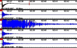 20120122_quake-waveforms Waveforms recorded of the earthquake.
