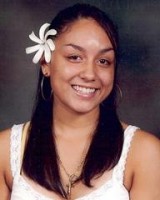 Jazmyn Kalaukia Williams Jazmyn Kalaukia Williams