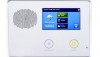 Go!Control Control Panel