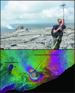 figure Top: Nicole Richter uses a mobile GPS instrument to measure ground deformation along the east rift zone while the Kamoamoa fissure erupts in the background. Bottom: InSAR data showing ground deformation associated with the Kamoamoa fissure eruption between January 19 and March 6, 2011. One color cycle indicates about 12 cm (5 in) of deformation. The color patterns indicate subsidence of Kilauea’s summit of about 7 cm (3 in) and uplift in the area of the fissure eruption of about 1 m (3 ft).