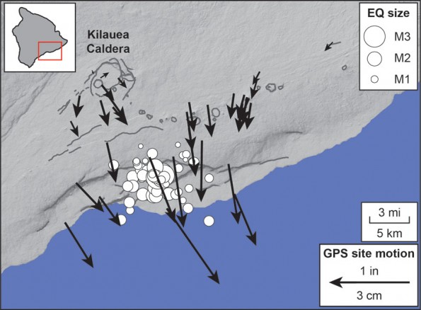 20120531_Volcano-Watch-Seismicity-Map This map shows seismicity (white circles) and deformation from GPS stations (black arrows) that occurred at Kilauea during the week of May 28, 2012. GPS arrow length indicates the magnitude of motion according to the scale in the lower right, and earthquake circle size indicates the earthquake magnitude according to the key in the upper right. In just a few days, the coast moved by up to 4 cm (1.5 in) towards the sea, and a swarm of small earthquakes (less than M3.5) occurred—hallmarks of a slow earthquake! Map courtesy of USGS/HVO