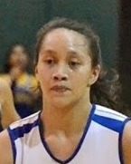 Aliyah Pana