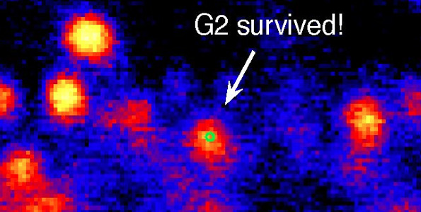 An image from W. M. Keck Observatory near infrared data shows that G2 survived its closest approach to the black hole and continues happily on its orbit. The green circle just to its right depicts the location of the invisible supermassive black hole. (Image courtesy of Andrea Ghez, Gunther Witzel | UCLA Galactic Center Group | W.M. Keck Observatory)