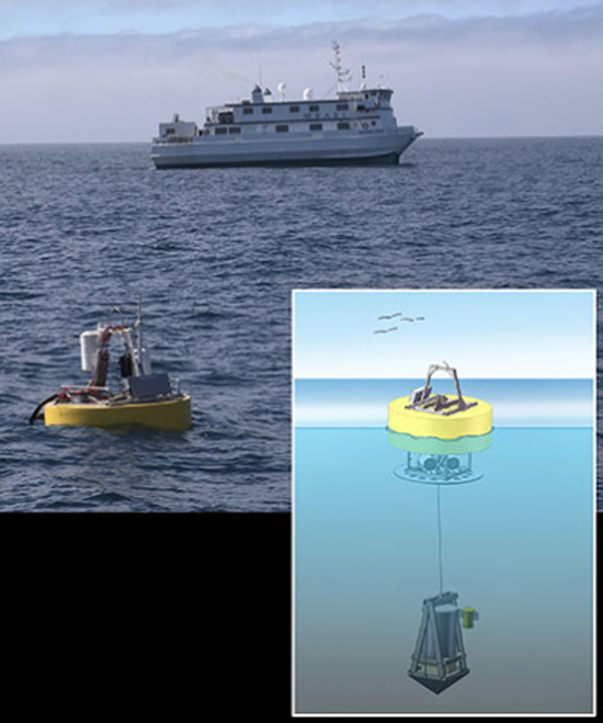 Photograph and diagram of the free-drifting Environmental Sample Processor (ESP), a robotic molecular biology laboratory developed by the Monterey Bay Aquarium Research Institute (MBARI). In the background is MBARI's research vessel Western Flyer, which tracked the ESP as it drifted with the currents in Monterey Bay. The ESP automatically collected and preserved samples of RNA every four hours, allowing researchers to track the daily activities of marine microbes in unprecedented detail. (Image courtesy of MBARI)