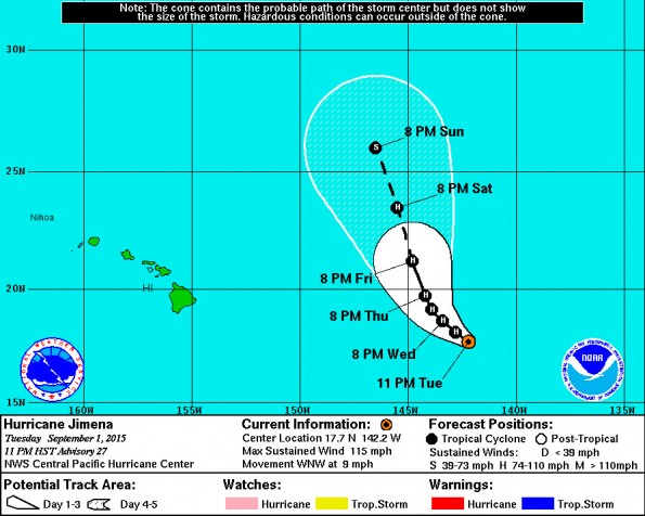 Central Pacific Hurricane Center 11 p.m. HST Tuesday, September 1, 2015 Hurricane Jimena track update.