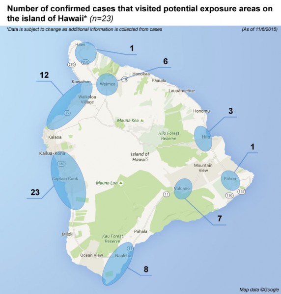 Note that the total number of area visits is higher than the confirmed 23 cases. The numbers indicate how many confirmed people visited each area.