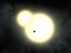 Artist's impression of the simultaneous stellar eclipse and planetary transit events on Kepler-1647. Such a double eclipse event is known as a syzygy. (Figure credit: Lynette Cook)