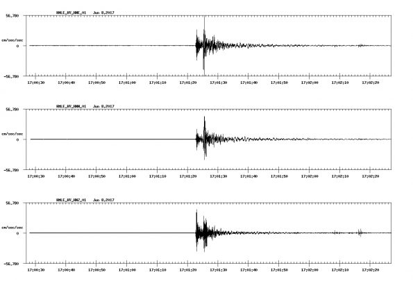 Seismic waveform recorded at Mauna Loa Estates of an earthquake event at 7:01 a.m. HST, Thursday, June 8, 2017.