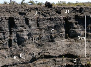 Example of the Keanakāko‘i Tephra sequence exposed on the southeast side of Kīlauea Volcano’s summit caldera showing some of the identified units labeled with the revised nomenclature scheme. USGS photo by D. Swanson.