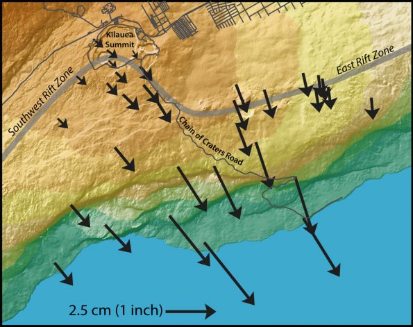 Black arrows indicate the amount and direction of motion measured by GPS stations in HVO’s monitoring network during the October 2015 slow slip event. Arrow lengths correspond to the amount of motion at each station (see scale at bottom of map); arrow points show the direction the stations moved. Color indicates topography, from sea level (green) to 4,000 feet elevation (brown). The ocean is shown in blue. USGS graphic.