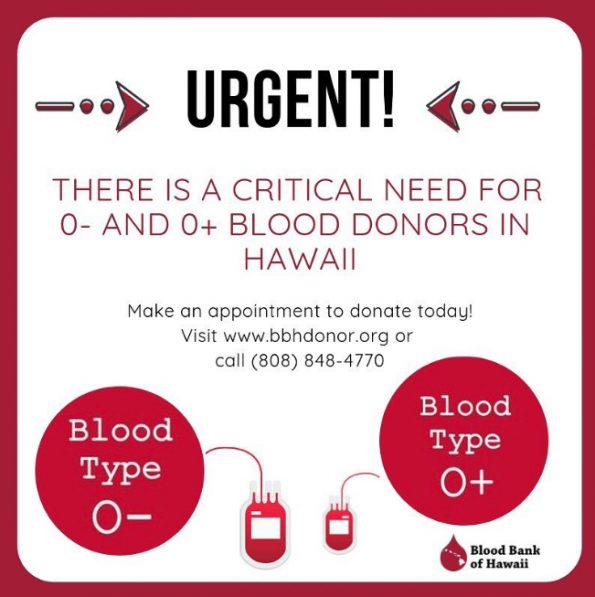 Blood Bank of Hawaii needs O- and O+ blood donors.